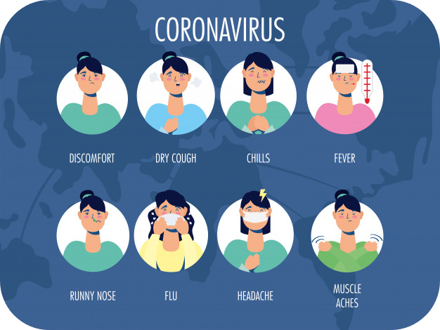 symptoms